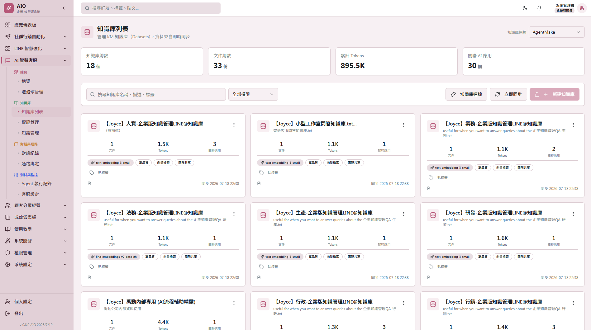 知識庫列表，Datasets 即時同步