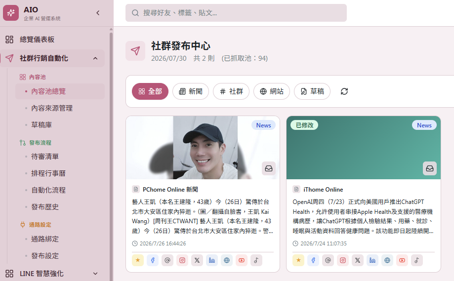AIO 社群發布中心，一篇內容同時發到多個平台