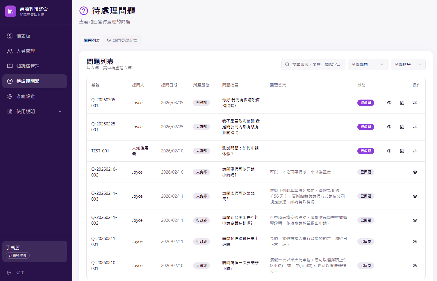 Smart KM 待處理問題