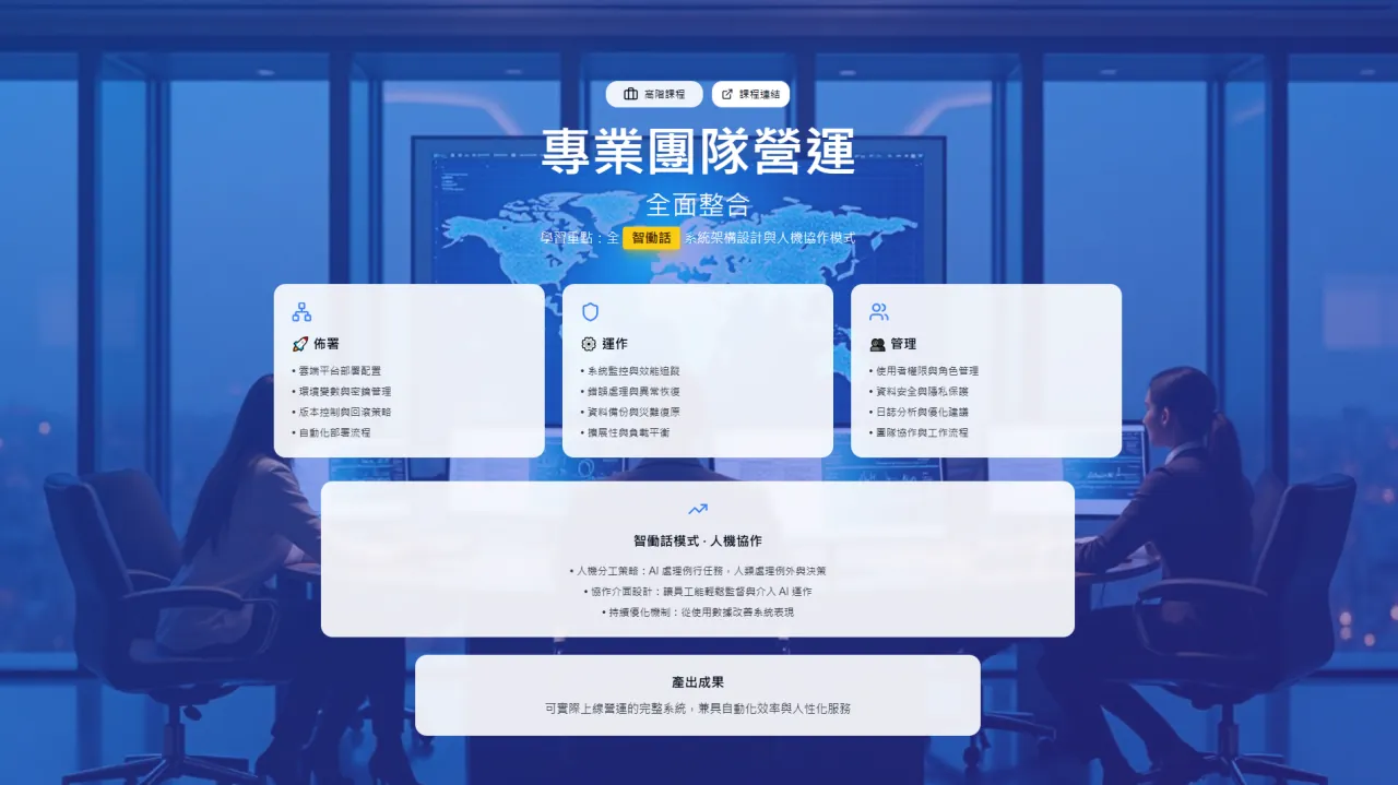 專業團隊營運